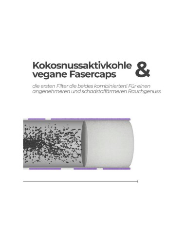 Medusa - Hybridfilter - Mixes + 5m Rolls (25 pcs. x 6mm)