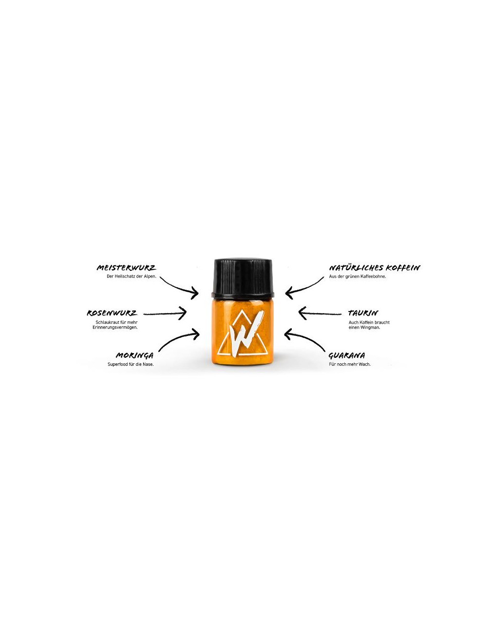 Wildkraut Energy Sniff (1g)