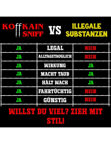 KOffKAIN - Energy Sniff - 1g - 1 Stück